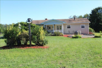 Sale Image for Real Estate & Contents