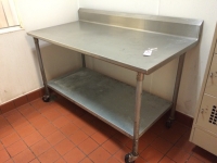 Sale Image for ABSOLUTE ONLINE AUCTION - Surplus Retail Inventory And Kitchen Equipment Online Auction