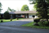 Sale Image for Real Estate Auction