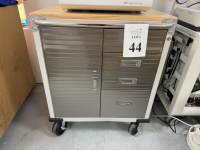 Sale Image for Blue Ocean Medical Ventures, LLC D/b/a Blue Ocean Plastic Surgery