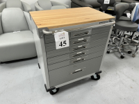 Sale Image for Blue Ocean Medical Ventures, LLC D/b/a Blue Ocean Plastic Surgery