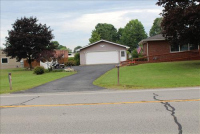 Sale Image for Real Estate & Contents