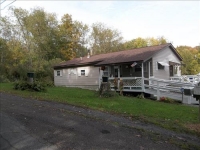 Sale Image for Absolute Real Estate & Contents