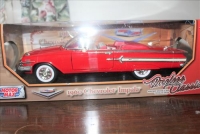 Sale Image for Online Estate Auction