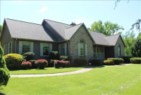 Sale Image for Real Estate &amp; Contents