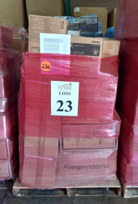 Sale Image for Stone Medical Group, LLC. 