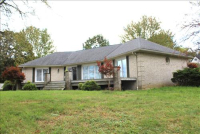 Sale Image for Real Estate Auction