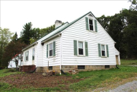 Sale Image for Absolute Real Estate 