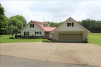 Sale Image for Real Estate & Contents