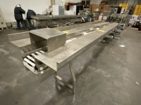 Sale Image for Terras Garden Group, LLC.