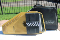 Sale Image for Real Estate &amp; Contents