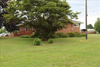 Sale Image for Real Estate & Contents