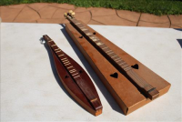 Sale Image for Real Estate &amp; Contents