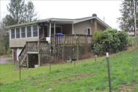 Sale Image for Real Estate And Contents