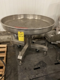 Sale Image for Terras Garden Group, LLC.