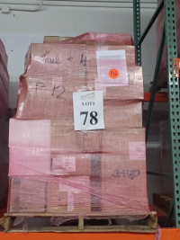 Sale Image for Stone Medical Group, LLC. 