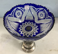 Sale Image for Second October Online Auction