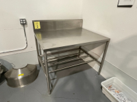 Sale Image for Its All In The Mixx, LLC