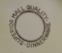 Sale Image for Glassware, Collectibles And More. Online Only