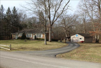 Sale Image for Real Estate &amp; Contents