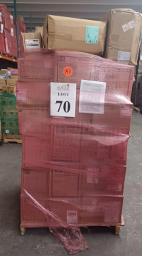 Sale Image for Stone Medical Group, LLC. 