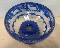 Sale Image for Massive October Online Auction 2020