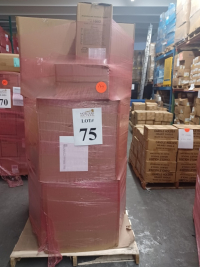 Sale Image for Stone Medical Group, LLC. 