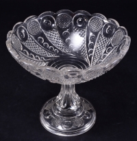 Sale Image for The Estate Of Kenneth And Joan Cole - Live And Internet Auction