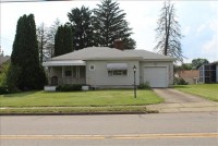 Sale Image for Absolute Real Estate 