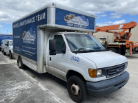 Sale Image for Therma Seal Roof Systems, LLC.