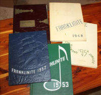 Sale Image for Real Estate & Contents