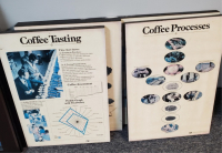 Sale Image for COEX Coffee International, Inc.