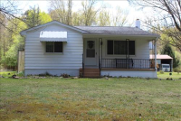 Sale Image for Real Estate And Contents