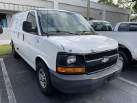 Sale Image for B & B Interior Systems, Inc. (Bankruptcy Auction)