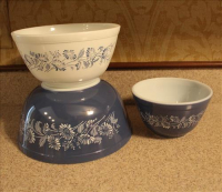 Sale Image for Estate Auction