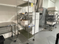 Sale Image for Its All In The Mixx, LLC