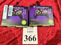 Sale Image for Ecom Authority, LLC