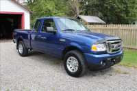 Sale Image for Real Estate &amp; Contents