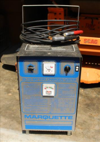 Sale Image for Real Estate And Contents