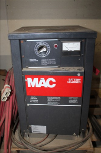 Sale Image for Estate Auction