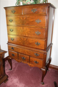 Sale Image for Real Estate &amp; Contents