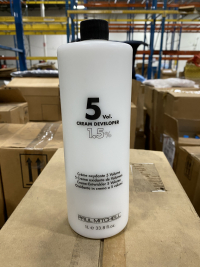 Sale Image for Miami Perfume Junction, Inc. 