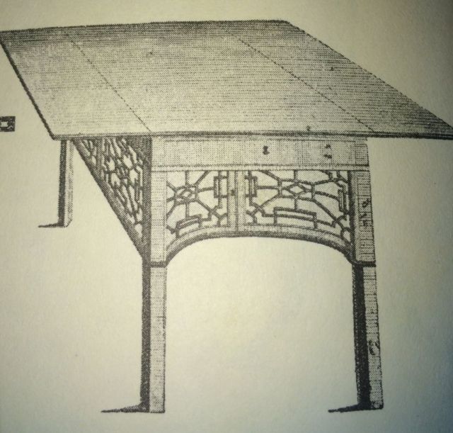 Chippendale China and Breakfast Table