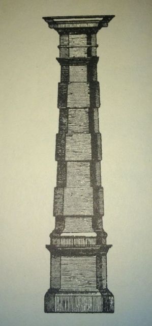 Hepplewhite Term for Bust