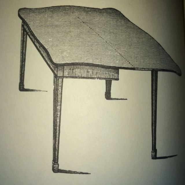 Hepplewhite Card Table