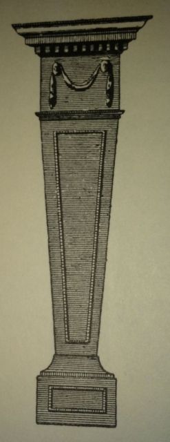 Hepplewhite Term for Bust