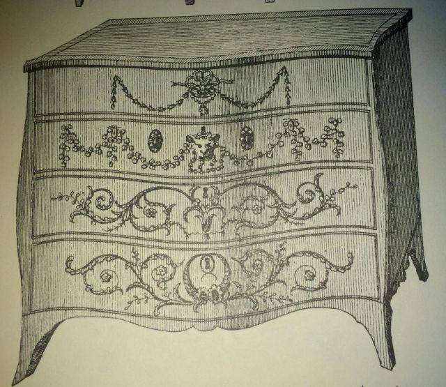 Hepplewhite Commode Dressing Table