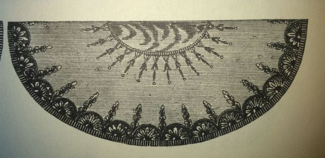 Hepplewhite Top for Card Tables