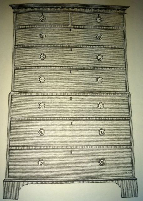 Hepplewhite Double Chest of Drawers