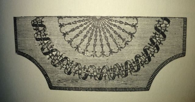 Hepplewhite Top for Card Tables